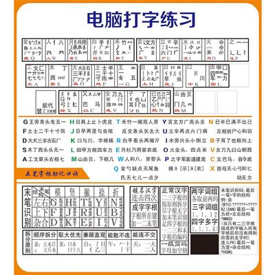 电脑打字练习海报五笔字根表贴纸五笔字型字根总汇装饰画墙贴墙纸