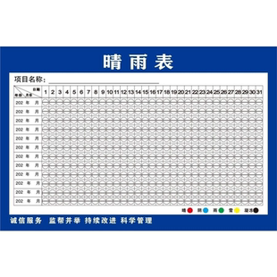 建筑工地施工晴雨表天气贴纸工程进度表公示牌海报图天气变化表