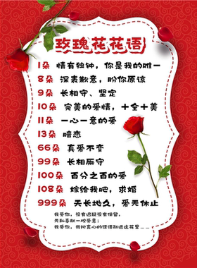 玫瑰花花语海报展板花语花语花香恋语执束相传墙贴墙纸装饰画KT板