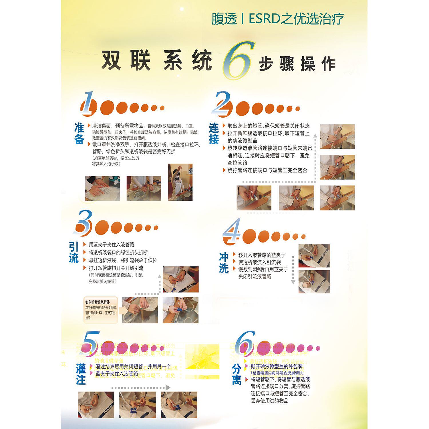 定制图腹膜透析应急预案动静脉内瘘术后饮食指导写真海报多图任选