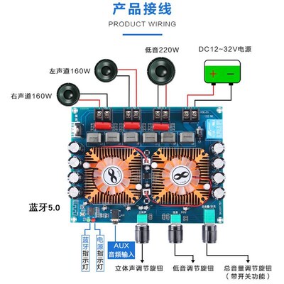 TDA7498E蓝牙数字功放板2.1声道160W*2+220W大功率重低音功放模块