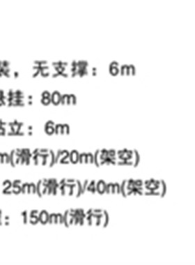 供应莫尔莫尔MULTIM2拖链喷涂机器人防护抗静电防尘汽车