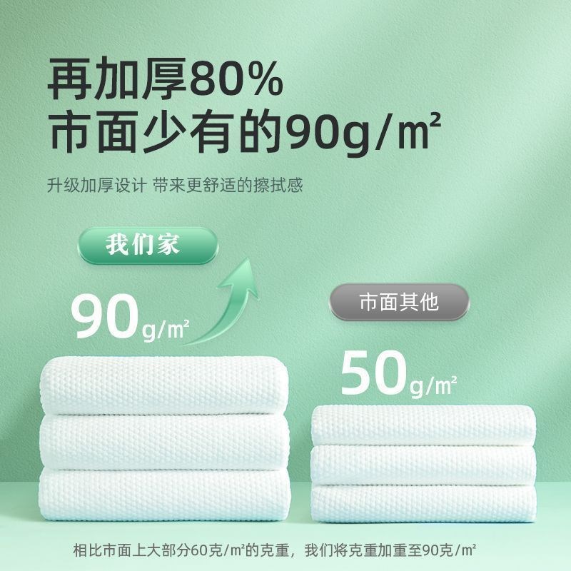 一次性浴巾出差旅行毛巾超厚超大吸水不掉毛酒店专用独立包装