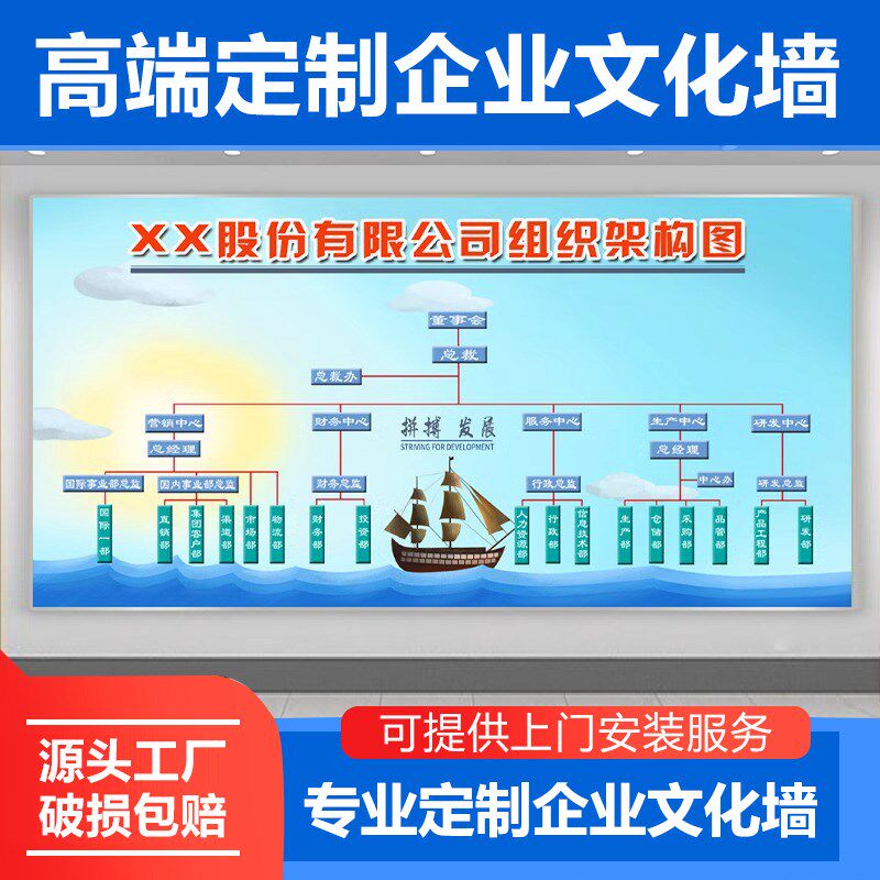 公司组织架构企业文化定制宣传形象墙面装饰会议室布置背景墙设计