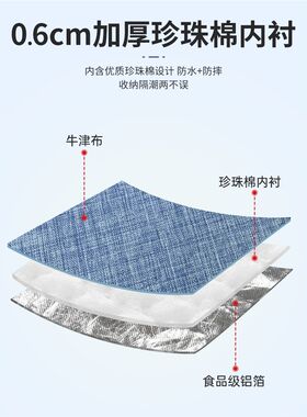 大圆形保温袋电饭锅炊具套锅收纳袋冷冰包户外野餐保鲜手提包定制
