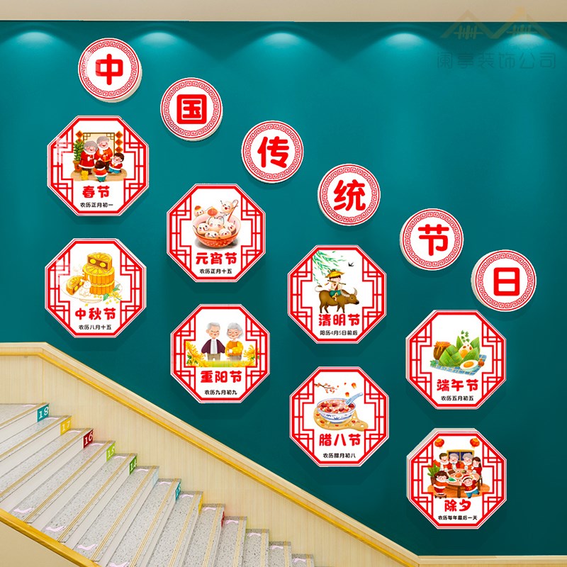 幼儿园传统节日环创中国文化主题墙布置楼梯装饰墙贴春节端午习俗