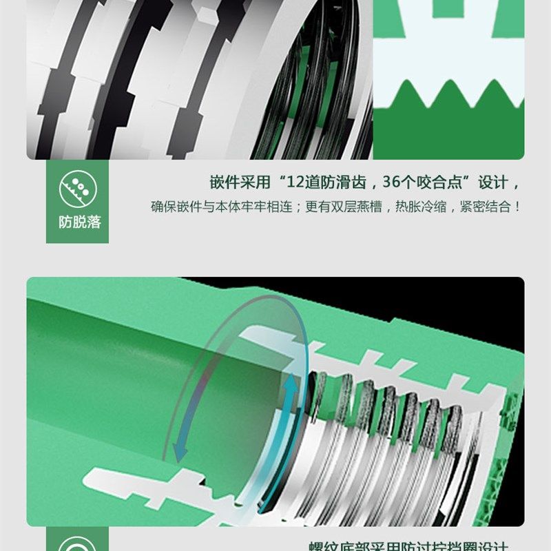 日丰水管装饰通用冷热水管件大端面内牙直通图片