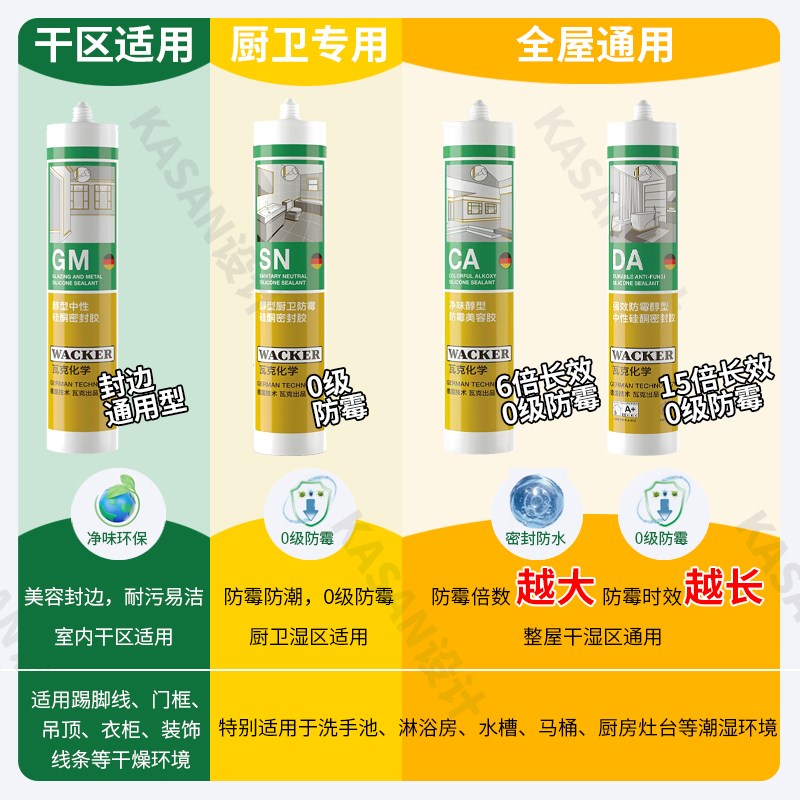 瓦克C防霉家装美容玻璃胶D厨卫洗手台N卫生间GM踢脚线封边密封