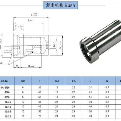 东莞厂家模具复出构 加速顶出 二次顶出
