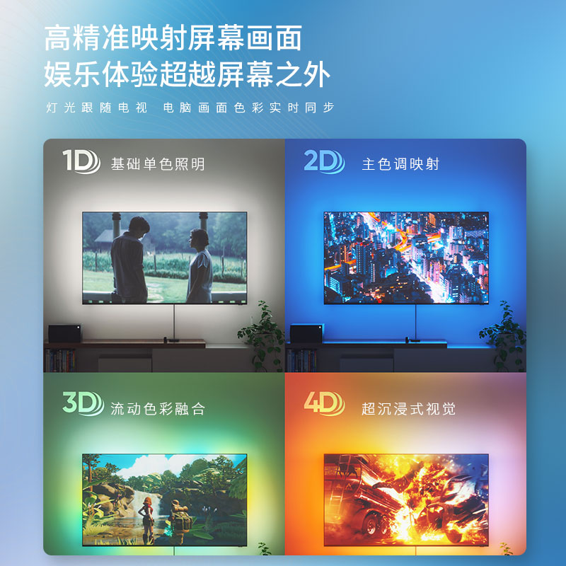 Nnolef同屏幻彩智能彩光LED灯带RGB氛围声游戏声画同步iri