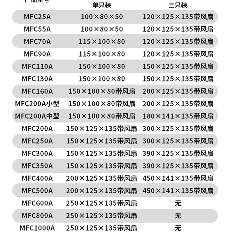 上海上整流管模块MFC55A110A70A90A130A160A200A250A300A-1600V
