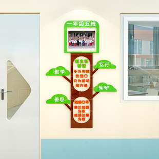 班级文化名片墙贴班风班训班主任寄语学生风采照片墙教室布置装饰