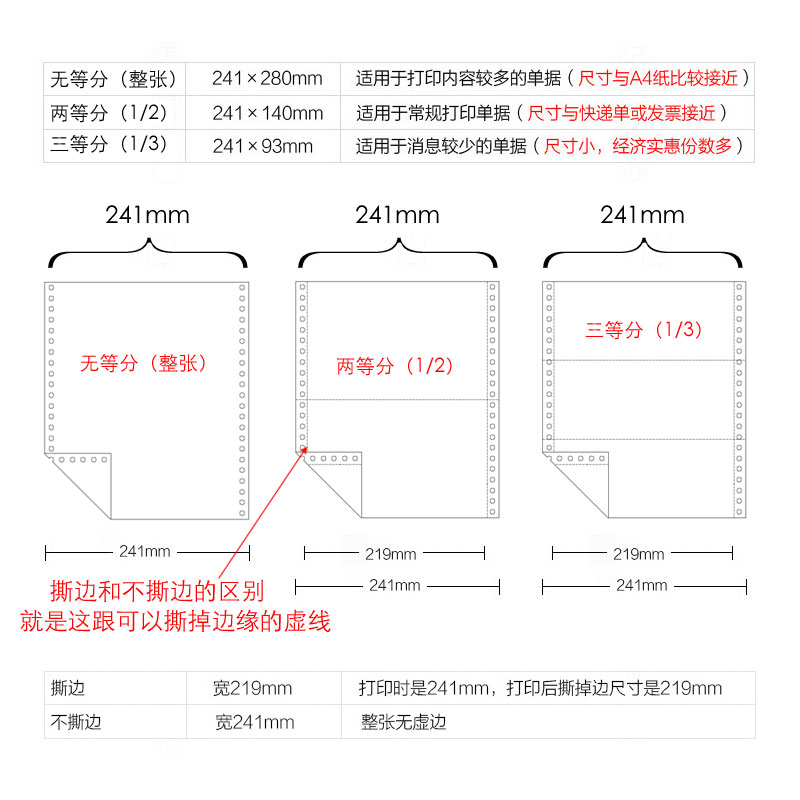 针式电脑打印纸一联二联三联四联五联两联一等分二等分三等分撕边
