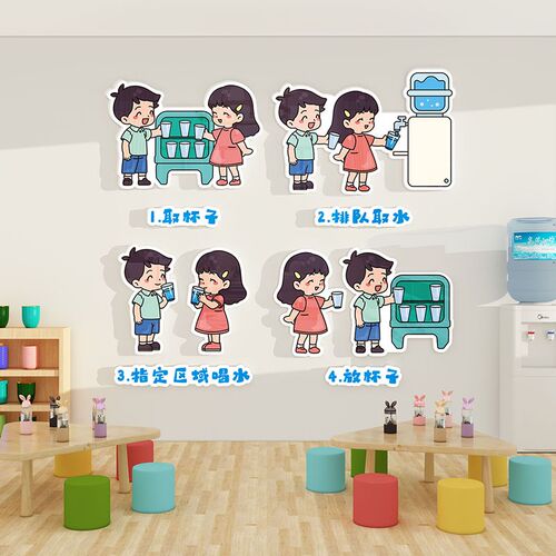 饮水区标识喝水区环创幼儿园墙面装饰区域牌托管班文化墙布置