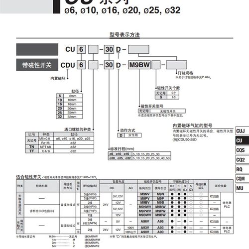 U U22DT自由安装型多位置气缸