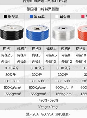 山耐斯U气管mmmm黑色 mm气管软管 空压机气管