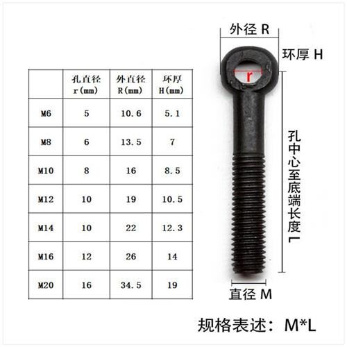 GB798/8.8级活节螺栓发黑高强度活接鱼眼带孔吊环罗丝M6M8M10MM20