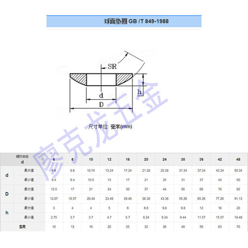 GB849球面垫圈GB850锥面垫圈 凹凸组合垫 组合垫圈垫片6-64