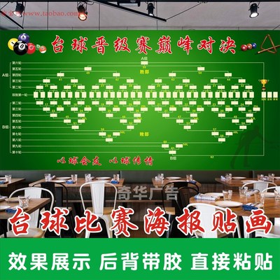 32人强双败制桌球台球比赛晋级表排名榜海报贴画写真自粘背胶贴纸