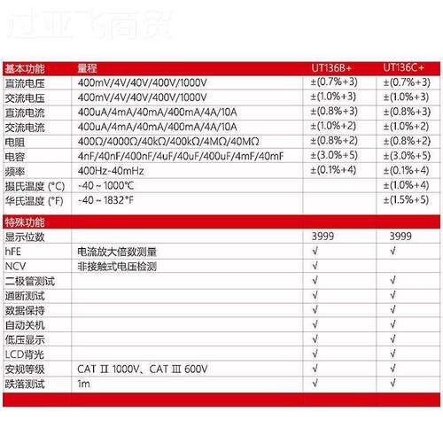 +优利德UT136C+能数字万用表UT136B精高度电容表自动量程MSN电工