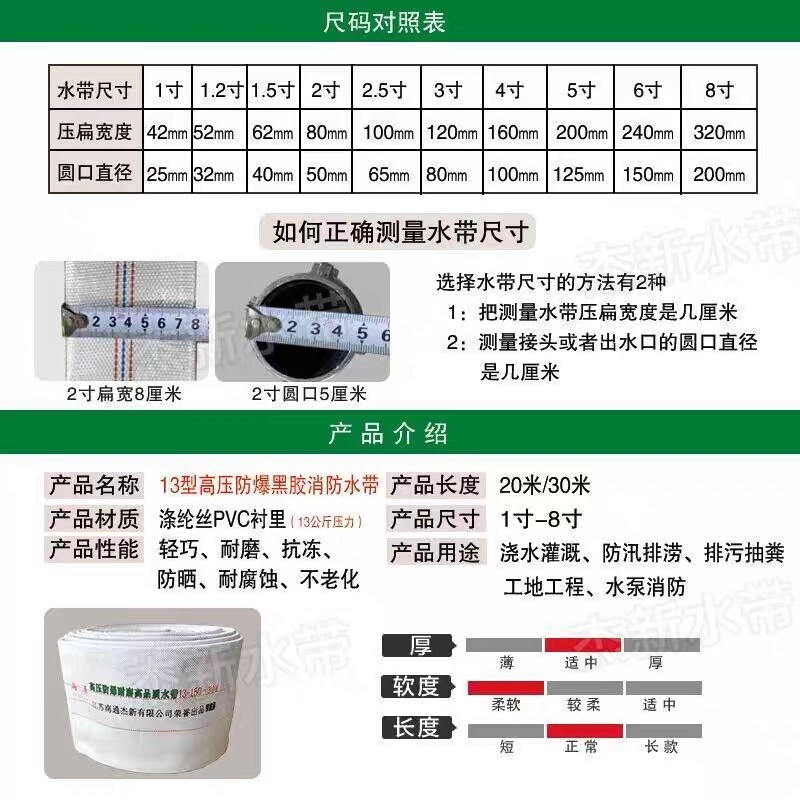 佳捷仕2/2.5/3/4寸农用消防水带软管帆布水管带防爆耐磨灌溉浇地