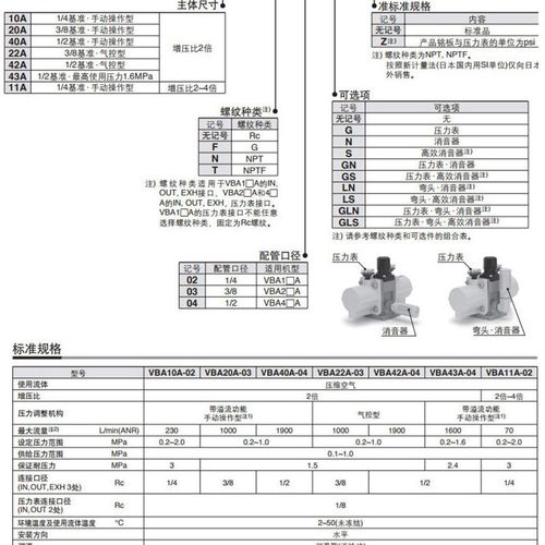 气动增压泵VBA20A-03增压阀VBA10A-02压缩空气气体加压VBA40A-04