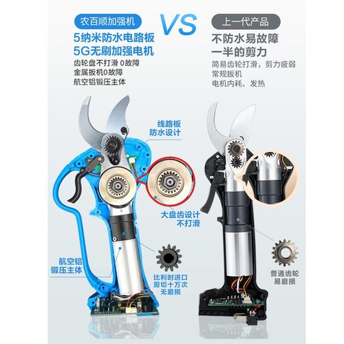 电动修枝剪充电式强力果树剪刀园林树枝电剪子水管锂电修剪粗枝剪
