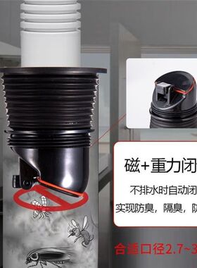 洗手盆下水道反味神器下水止逆阀50管接头防返水隔臭下水管台盆防