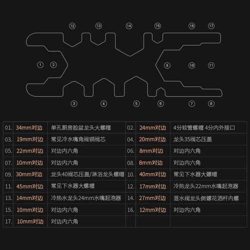 卫浴安装工具拆卸水龙头扳手下水器螺母拧松器卫浴扳手家用维修洗