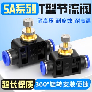 节流气管快速气体门调速管道限流控制