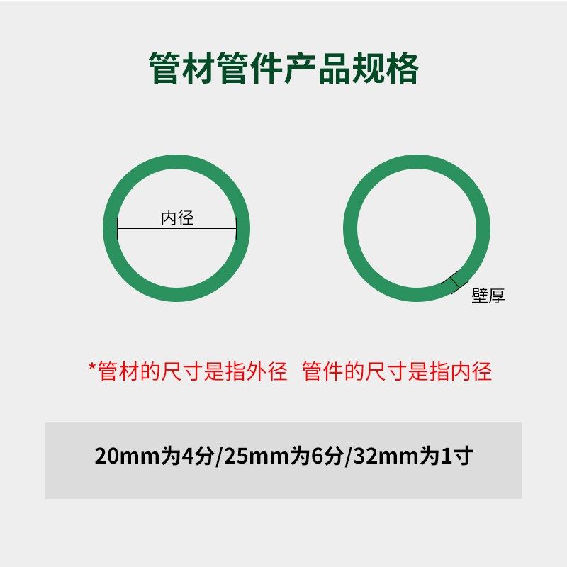 日丰管水管 分分家饰通用冷热水管件内牙弯活接图片