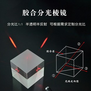 1半透半反胶合四棱镜 分光棱镜70mm1 稚晖君超大电视屏幕影像棱镜