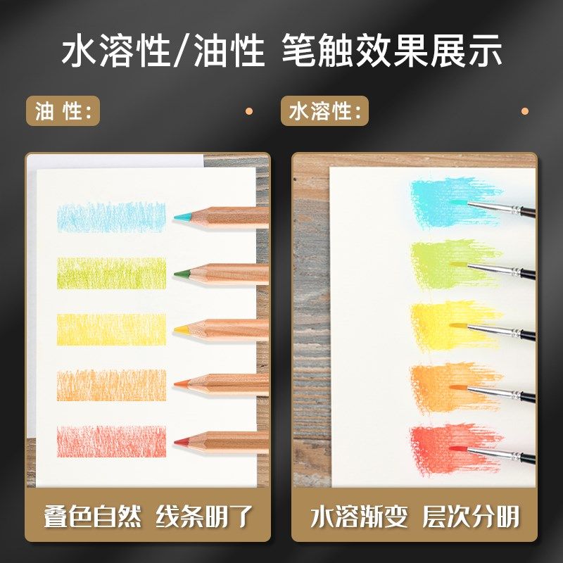 LY天琴彩色铅笔水溶性油性彩铅72色彩绘装美术生画画德国儿童色彩