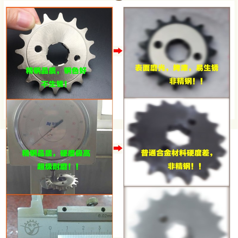 五洋苯田暴风眼CB190R战鹰暴锋眼CBF190X链条链盘摩托车牙盘 套链