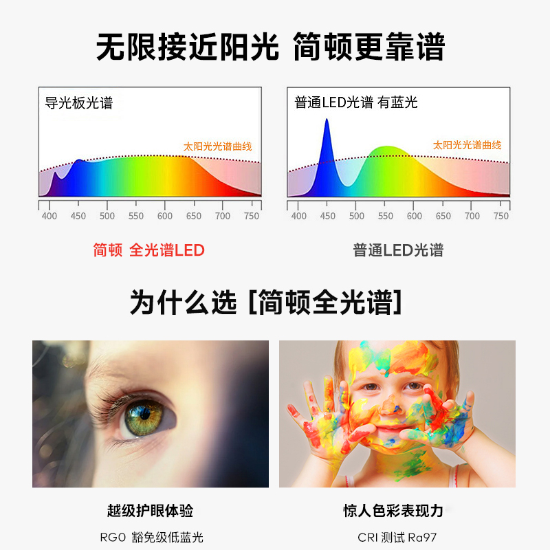 简顿 超薄护眼学习吊灯全光谱防蓝光一字长条餐厅书房灯