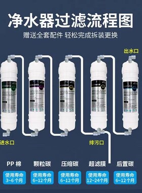净水器滤芯五级套装10寸通用韩式快接PP棉家用净水机超滤膜活性炭