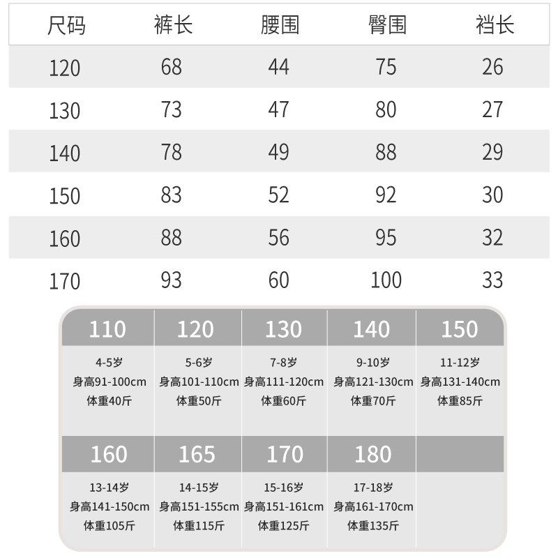 儿童秋裤加肥加大纯棉秋冬胖童男童加胖单条内穿保暖裤男孩2024薄,童装/婴儿装/亲子装,保暖裤,淘宝优惠券,粉丝福利购,淘宝优惠卷