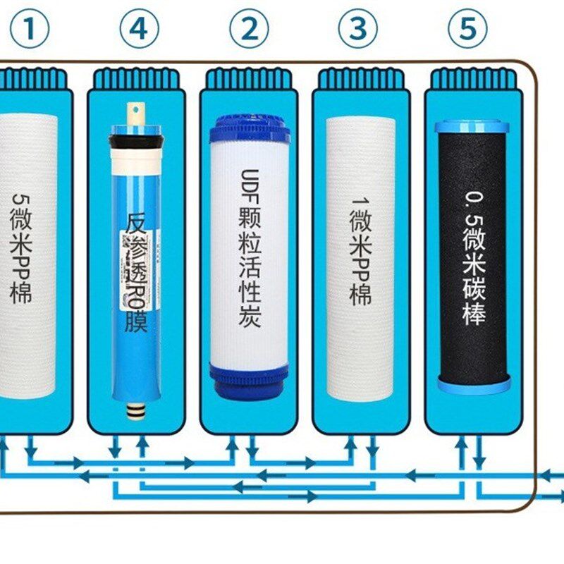 冷热净水器家用直饮厨房壁挂纯水机加热一体ro反渗透自来水过滤器