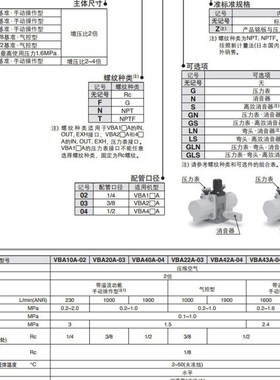 气动增压泵VBA20A-03增压阀VBA10A-02压缩空气气体加压VBA40A-04