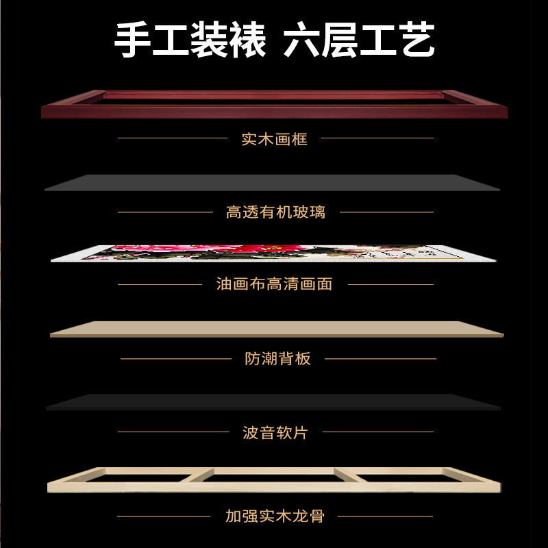 客厅牡丹花方形国画新中式沙发背景墙入户走廊玄关书房装饰画挂画图片