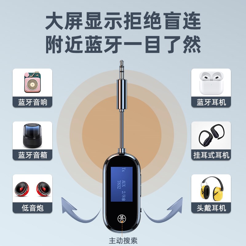 蓝牙接收发射器aux车载音响箱转换音频线3.5适配电视飞机无线耳机