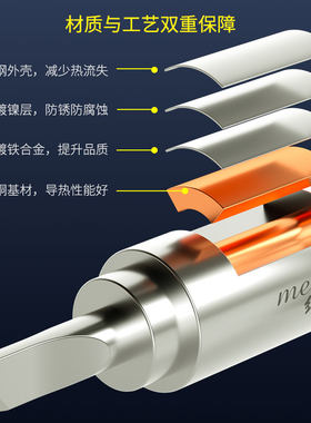 维修佬主板精修专用烙铁头936 900M通用环保手机维修无铅电烙铁头