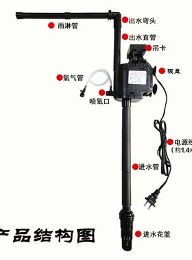 JEBO佳宝三合一鱼缸静音潜水泵AP119B过滤器增氧泵多功能水循环泵