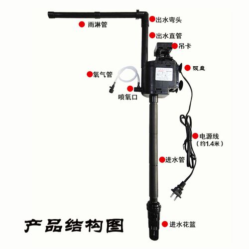 JEBO佳宝三合一鱼缸静音潜水泵AP119B过滤器增氧泵多功能水循环泵