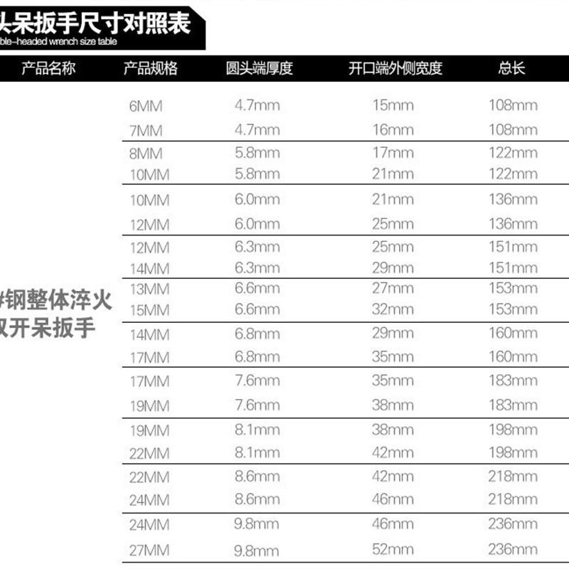 双开口扳手10件套装 呆头扳手8件套 双头呆扳手工具五金6-24-27MM