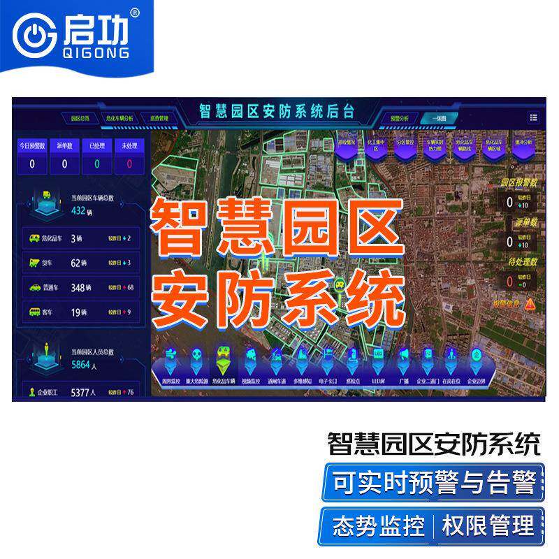 智慧园区安防系统解决方案工业厂区智能人车出入周界安防管理系统