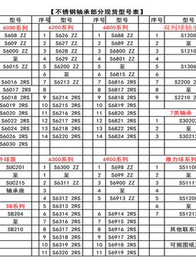 不锈钢轴承304 S6219耐腐蚀S6220 S6221 S6226-2RS S6230单列440