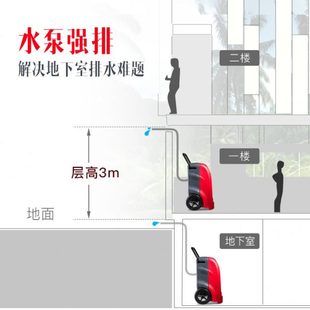 德业除湿机家用地下室 K60A3 别墅抽湿机大功率 工业除湿器DYD
