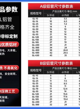 GL铝管16/25/l35/50/70/95平方铝线压连接管中间接头对接直通铝管