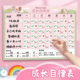 易飞儿童成长自律表奖励墙贴孩子积分卡小学生二宝学习记录时间管